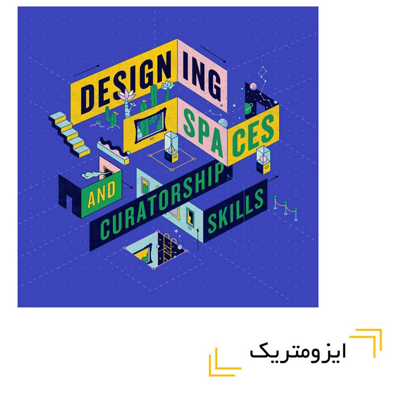 ایزومتریک (Isometric)